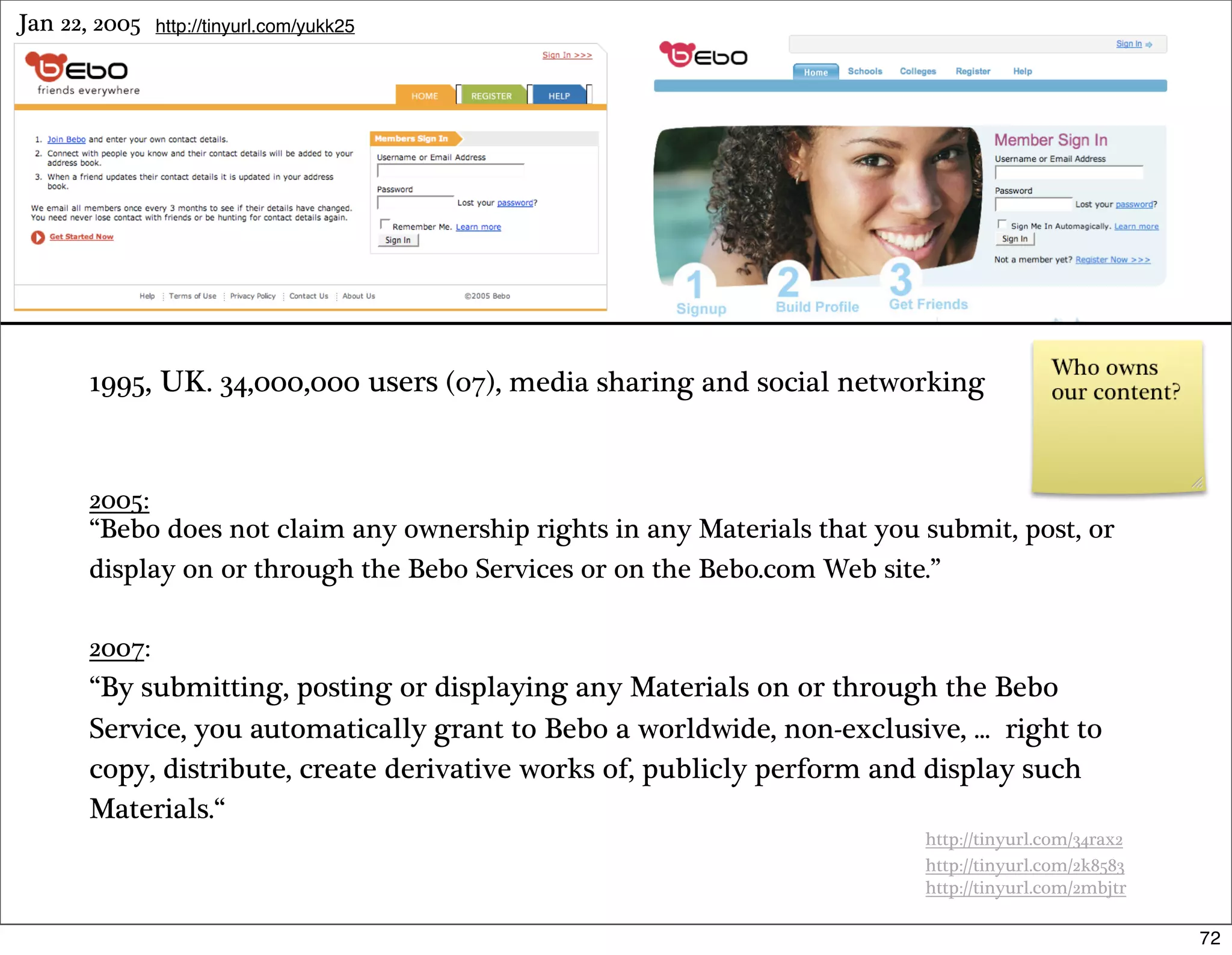 How the Social Web Came to Be (part 2)