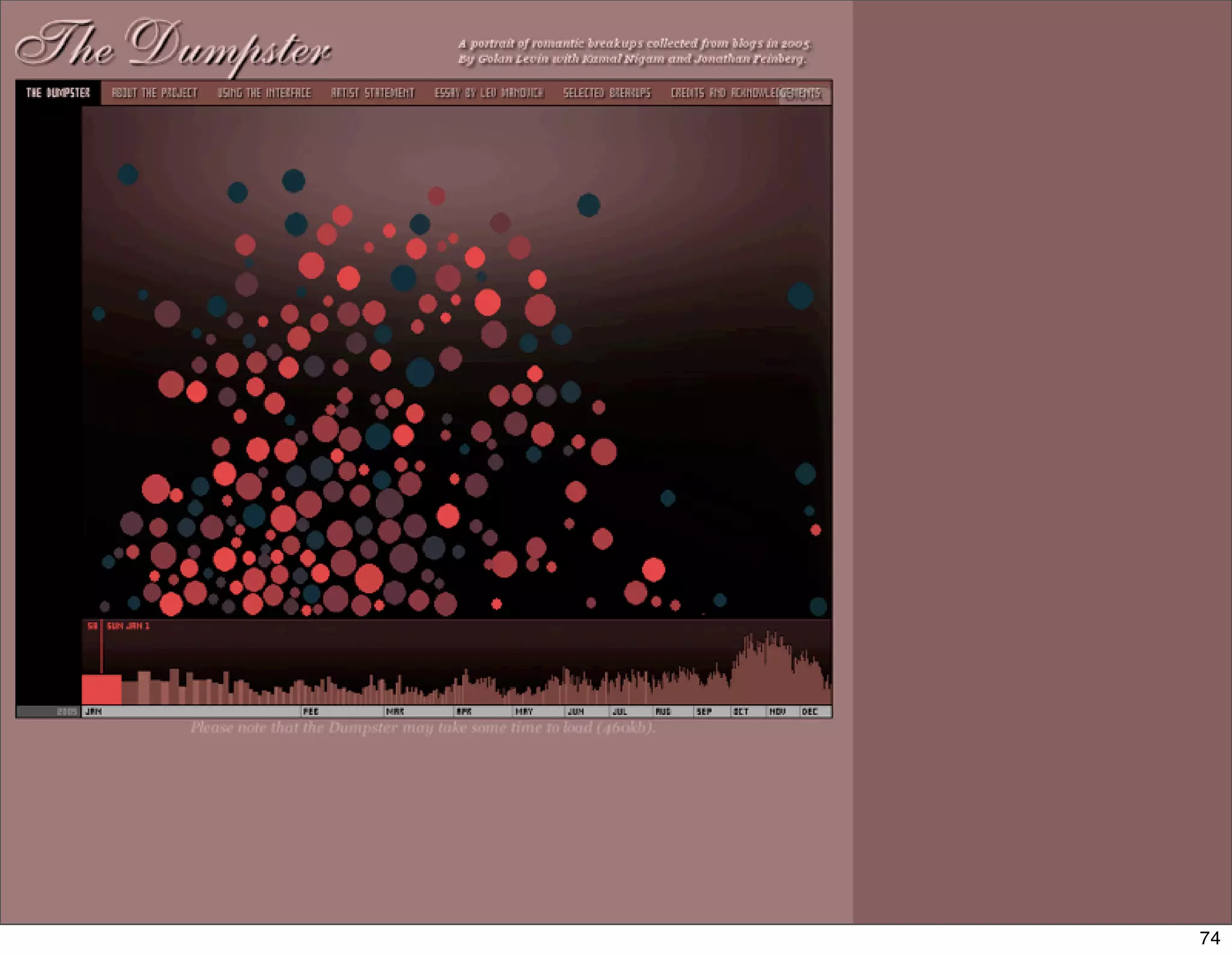 How the Social Web Came to Be (part 2)