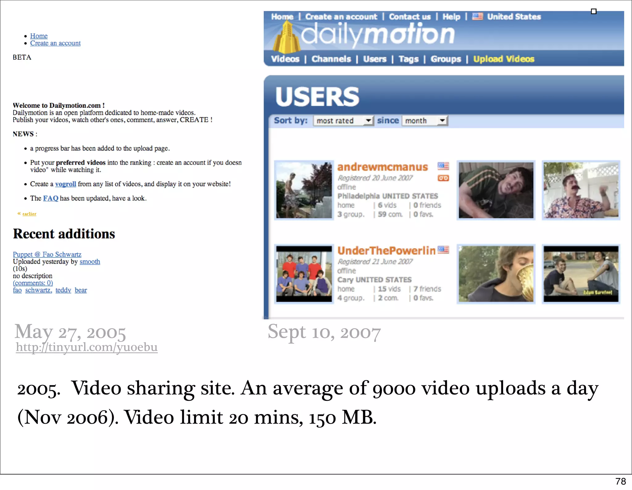 How the Social Web Came to Be (part 2)