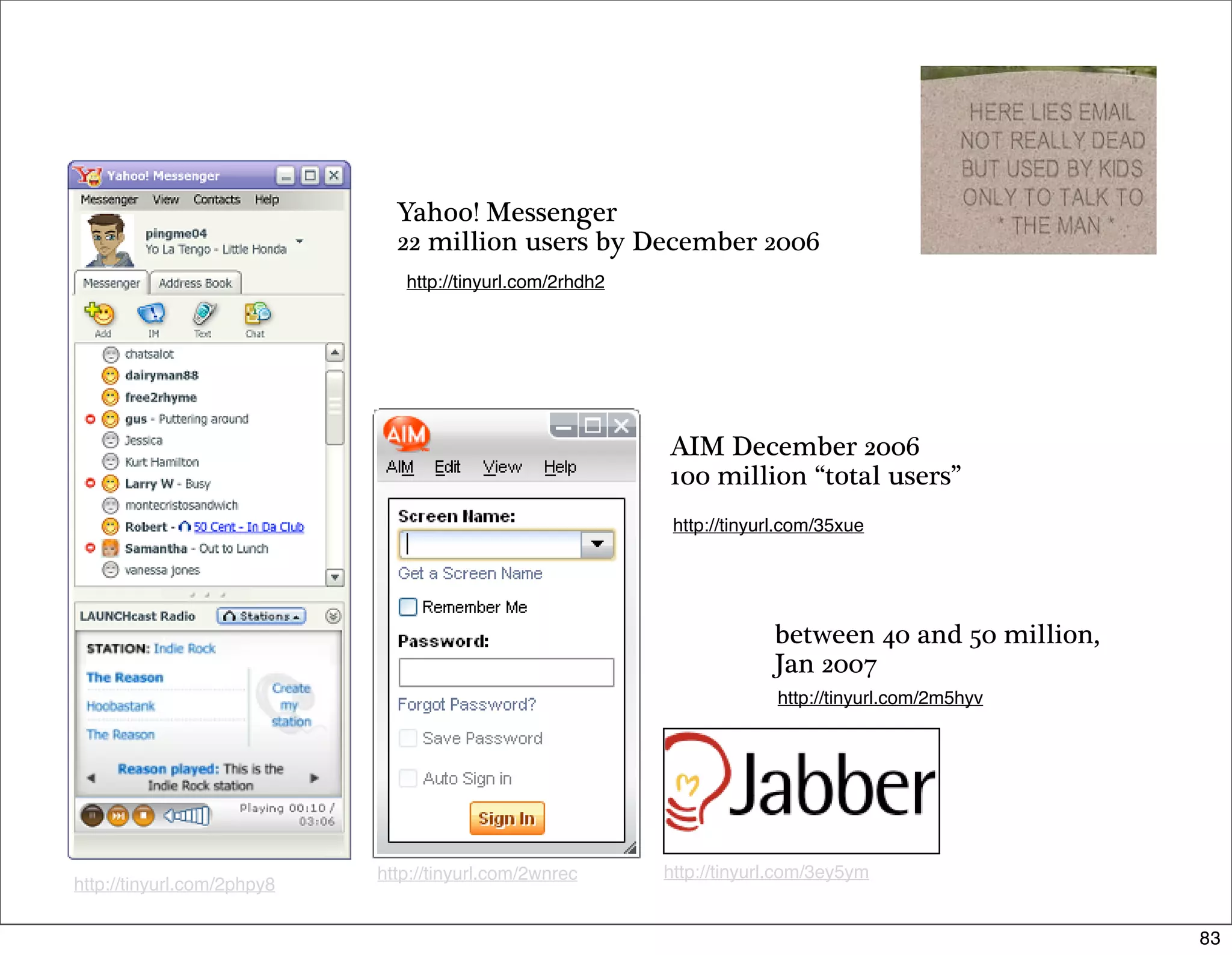 How the Social Web Came to Be (part 2)
