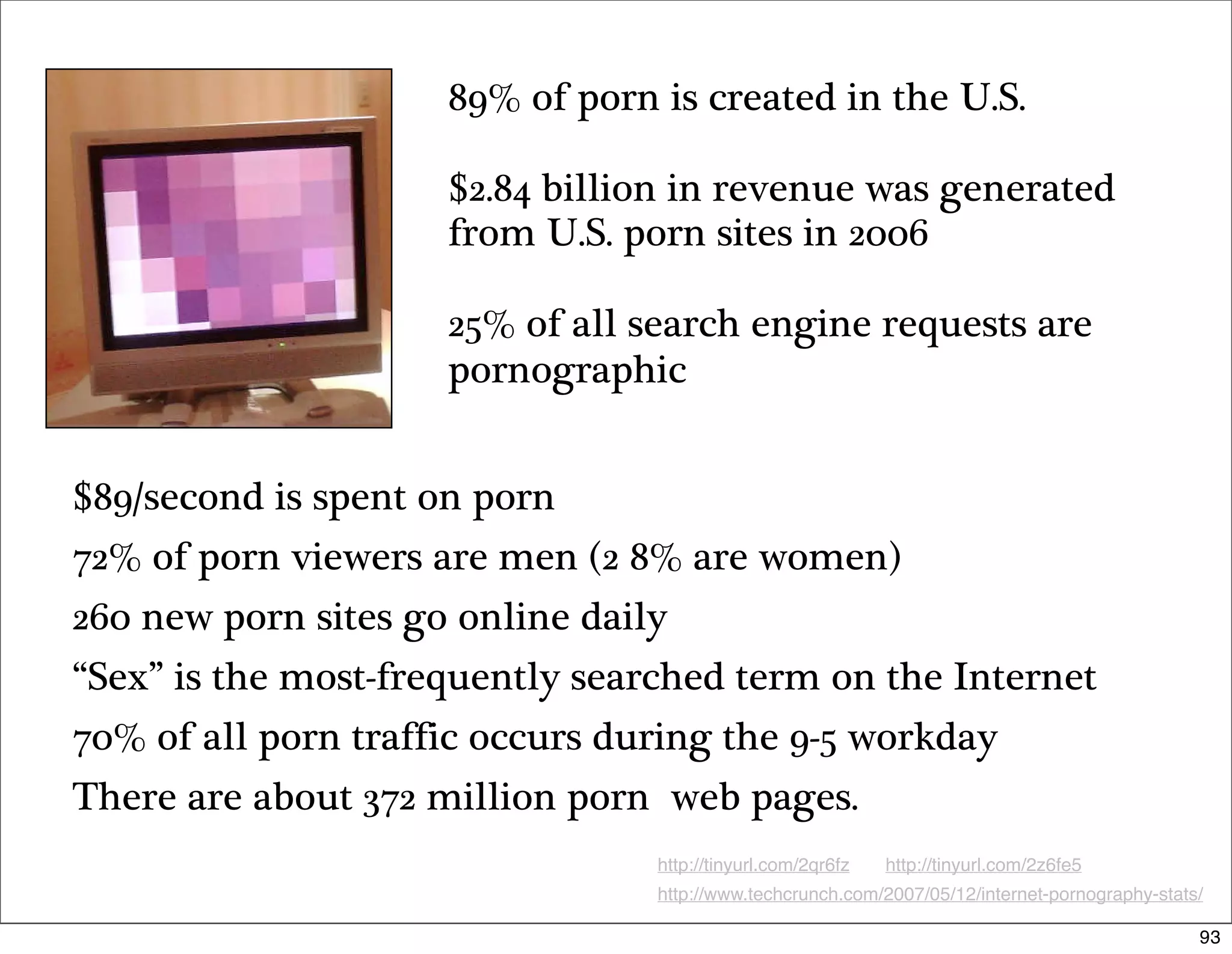 How the Social Web Came to Be (part 2)