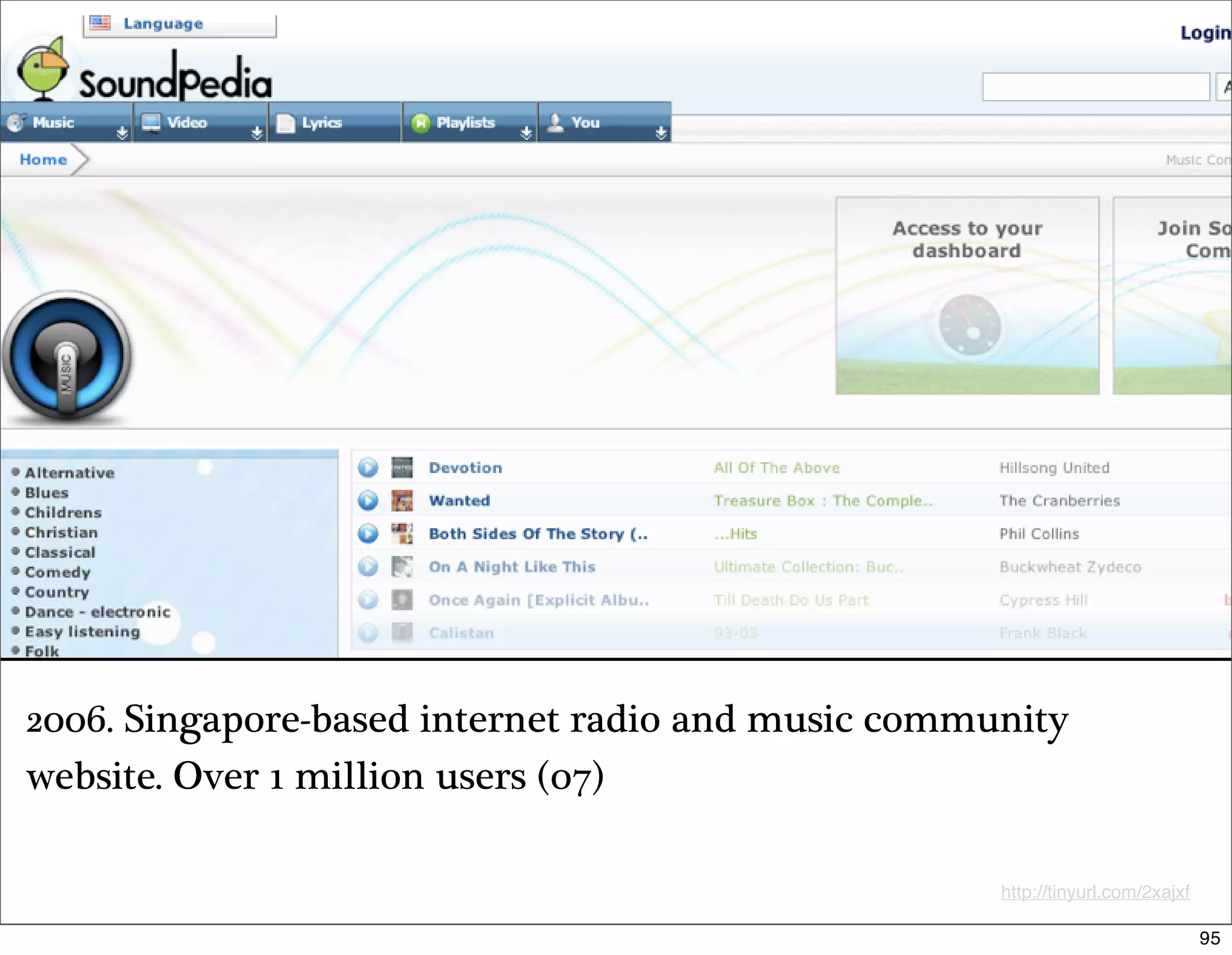 How the Social Web Came to Be (part 2)