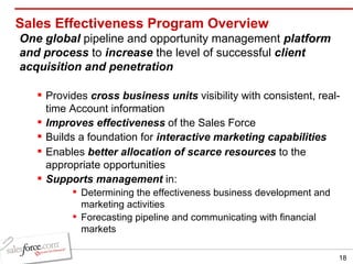 Sales Effectiveness Program Overview <ul><li>One global  pipeline and opportunity management  platform and process  to  in...