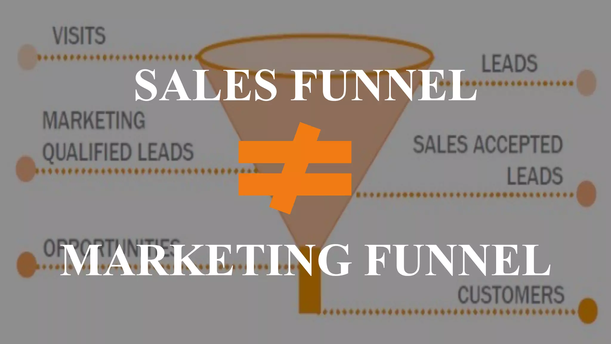 SAAS FUNNEL
SALES FUNNEL
MARKETING FUNNEL
 