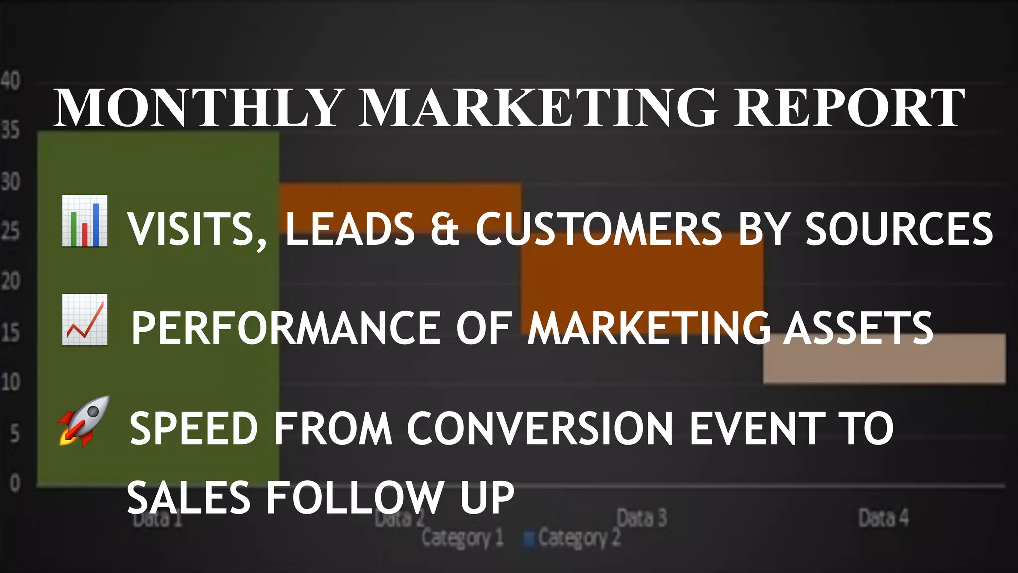 MONTHLY MARKETING REPORT
📊 VISITS, LEADS & CUSTOMERS BY SOURCES
📈 PERFORMANCE OF MARKETING ASSETS
🚀 SPEED FROM CONVERSION EVENT TO
SALES FOLLOW UP
 