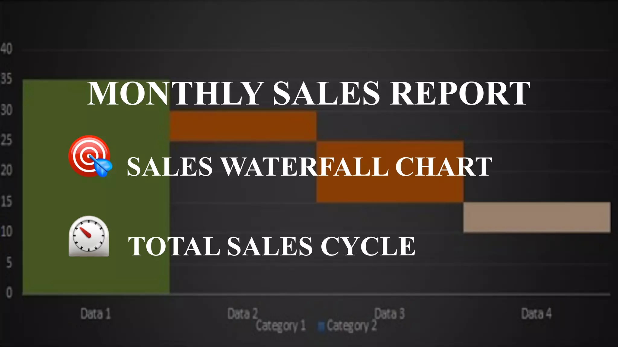 MONTHLY SALES REPORT
🎯 SALES WATERFALL CHART
⏲ TOTAL SALES CYCLE
 