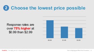 BookBub | The leading service in ebook price promotions!
Response rates are
over 75% higher at
$0.99 than $2.99
Choose the lowest price possible2
How to Amplify your Ebook Price Promotions | 12
$0.99 $1.99 $2.99
 