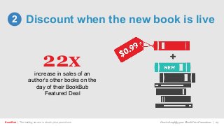 Discount when the new book is live
BookBub | The leading service in ebook price promotions!
2
How to Amplify your Ebook Price Promotions | 29
22xincrease in sales of an
author’s other books on the
day of their BookBub
Featured Deal
 