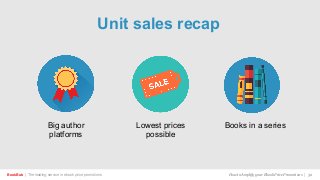 Unit sales recap
BookBub | The leading service in ebook price promotions!
Big author
platforms
Lowest prices
possible
Books in a series
How to Amplify your Ebook Price Promotions | 32
 