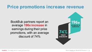 Price promotions increase revenue
BookBub | The leading service in ebook price promotions!
BookBub partners report an
average 196x increase in
earnings during their price
promotions, with an average
discount of 74%
How to Amplify your Ebook Price Promotions | 33
 