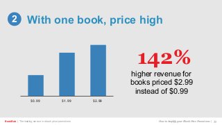 BookBub | The leading service in ebook price promotions!
higher revenue for
books priced $2.99
instead of $0.99
142%
With one book, price high2
How to Amplify your Ebook Price Promotions | 35
$0.99 $1.99 $2.99
 