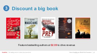 Discount a big book
BookBub | The leading service in ebook price promotions!
3
Feature bestselling authors at $2.99 to drive revenue
How to Amplify your Ebook Price Promotions | 36
 
