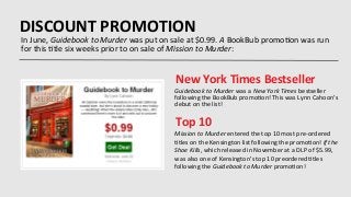 Guidebook	
  to	
  Murder	
  was	
  a	
  New	
  York	
  Times	
  bestseller	
  
following	
  the	
  BookBub	
  promo9on!	
  This	
  was	
  Lynn	
  Cahoon’s	
  
debut	
  on	
  the	
  list!	
  
DISCOUNT	
  PROMOTION	
  
In	
  June,	
  Guidebook	
  to	
  Murder	
  was	
  put	
  on	
  sale	
  at	
  $0.99.	
  A	
  BookBub	
  promo9on	
  was	
  run	
  
for	
  this	
  9tle	
  six	
  weeks	
  prior	
  to	
  on	
  sale	
  of	
  Mission	
  to	
  Murder:	
  
Mission	
  to	
  Murder	
  entered	
  the	
  top	
  10	
  most	
  pre-­‐ordered	
  
9tles	
  on	
  the	
  Kensington	
  list	
  following	
  the	
  promo9on!	
  If	
  the	
  
Shoe	
  Kills,	
  which	
  released	
  in	
  November	
  at	
  a	
  DLP	
  of	
  $5.99,	
  
was	
  also	
  one	
  of	
  Kensington’s	
  top	
  10	
  preordered	
  9tles	
  
following	
  the	
  Guidebook	
  to	
  Murder	
  promo9on!	
  
	
  
New	
  York	
  Times	
  Bestseller	
  
Top	
  10	
  
 