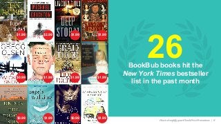 26
BookBub | The leading service in ebook price promotions!
$1.99 $2.99 $1.99 $1.99
$0.99 $1.99 $1.99 $1.99
$0.99 $1.99 $0.99 $1.99
BookBub books hit the
New York Times bestseller
list in the past month
How to Amplify your Ebook Price Promotions | 8
 