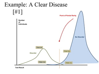 MRCPsych08 - How To Analyse Diagnostic Test Studies (June08)