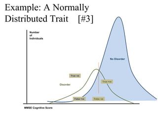 MRCPsych08 - How To Analyse Diagnostic Test Studies (June08)