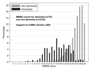 MRCPsych08 - How To Analyse Diagnostic Test Studies (June08)