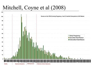 MRCPsych08 - How To Analyse Diagnostic Test Studies (June08)
