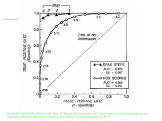 MRCPsych08 - How To Analyse Diagnostic Test Studies (June08)