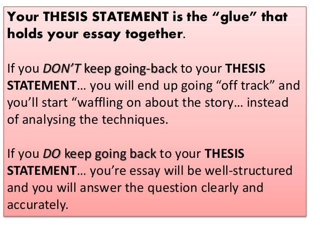Starting an essay with a question