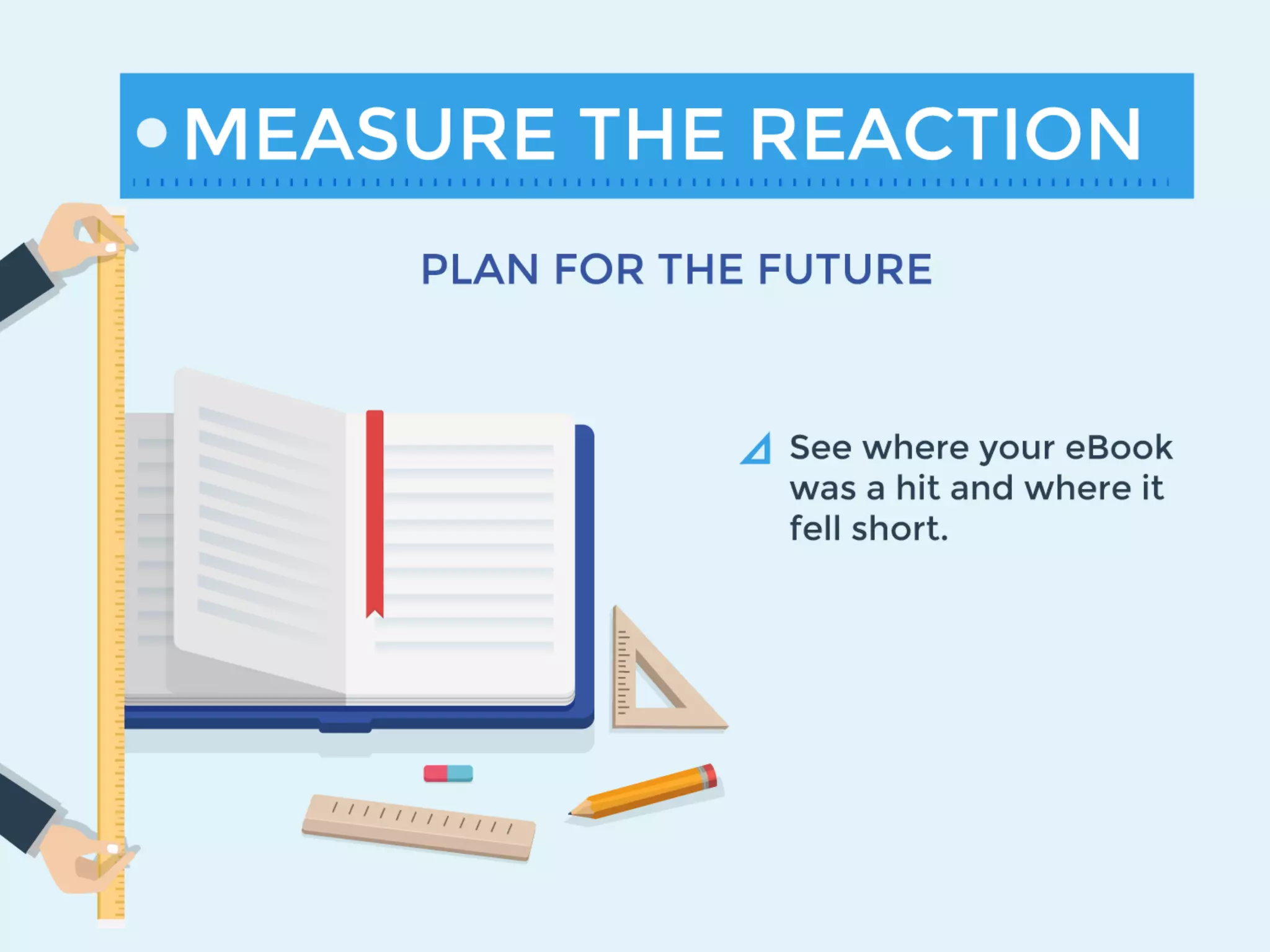 How To Assemble a High Converting eBook