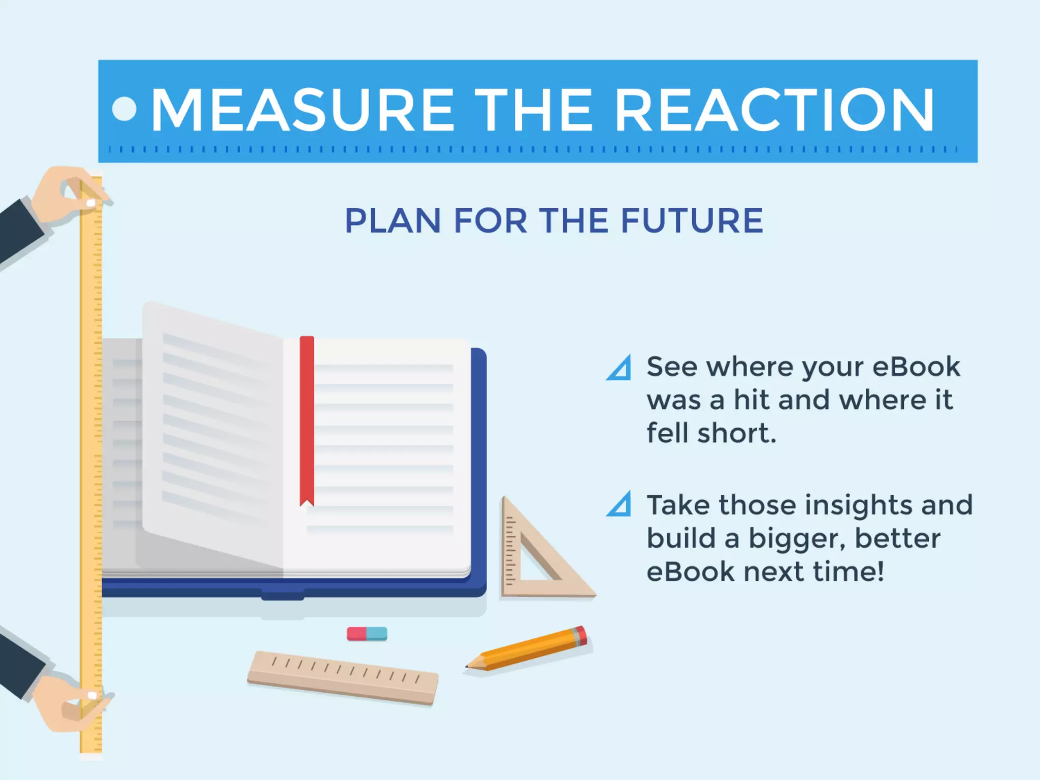 How To Assemble a High Converting eBook