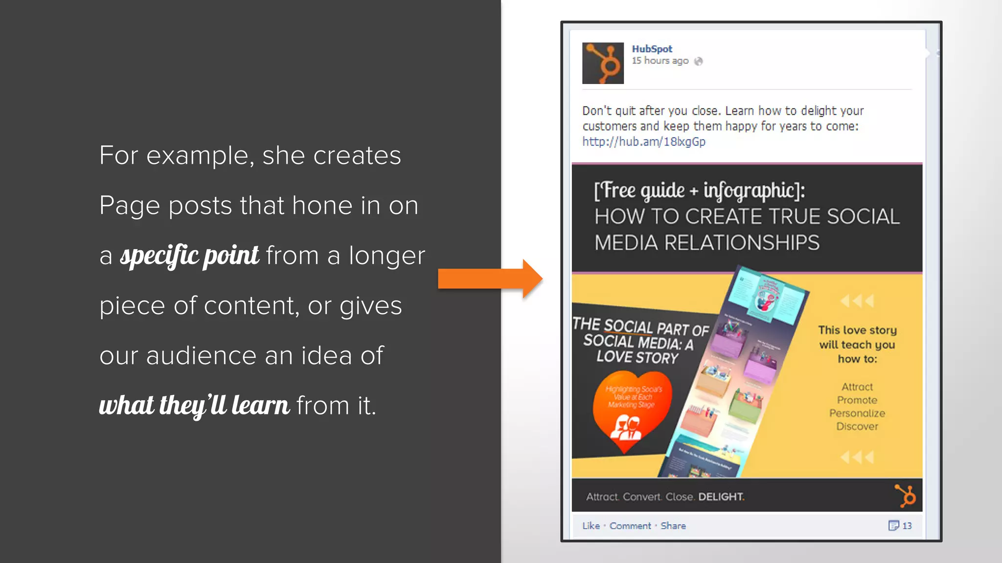 For example, she creates 
Page posts that hone in on 
a specific point from a longer 
piece of content, or gives 
our audience an idea of 
what they’ll learn from it. 
 