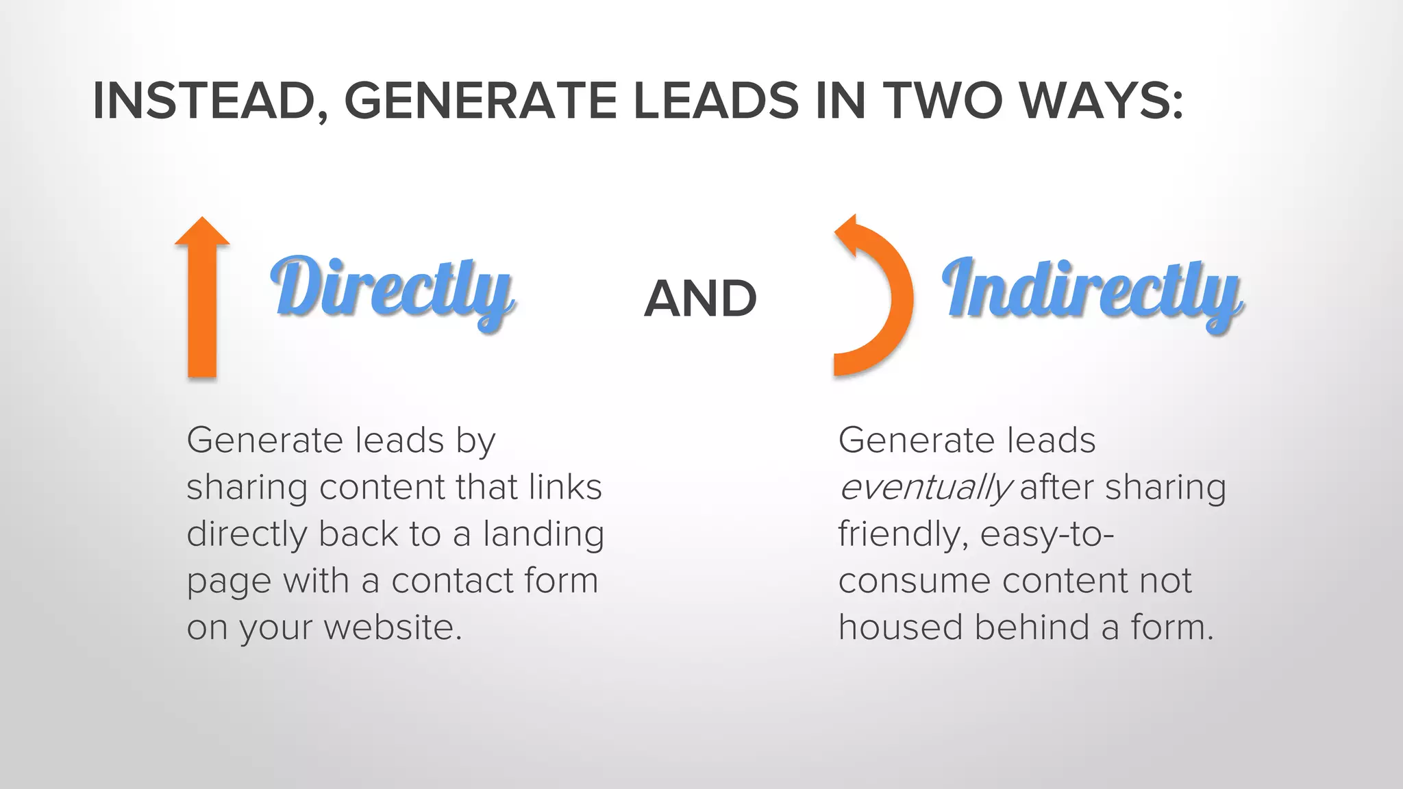 INSTEAD, GENERATE LEADS IN TWO WAYS: 
Directly AND Indirectly 
Generate leads 
eventually after sharing 
friendly, easy-to-consume 
content not 
housed behind a form. 
Generate leads by 
sharing content that links 
directly back to a landing 
page with a contact form 
on your website. 
 
