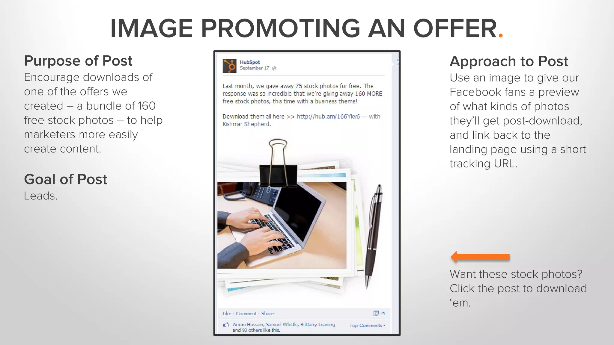 IMAGE PROMOTING AN OFFER. 
Purpose of Post 
Encourage downloads of 
one of the offers we 
created – a bundle of 160 
free stock photos – to help 
marketers more easily 
create content. 
Goal of Post 
Leads. 
Approach to Post 
Use an image to give our 
Facebook fans a preview 
of what kinds of photos 
they’ll get post-download, 
and link back to the 
landing page using a short 
tracking URL. 
Want these stock photos? 
Click the post to download 
‘em. 
 
