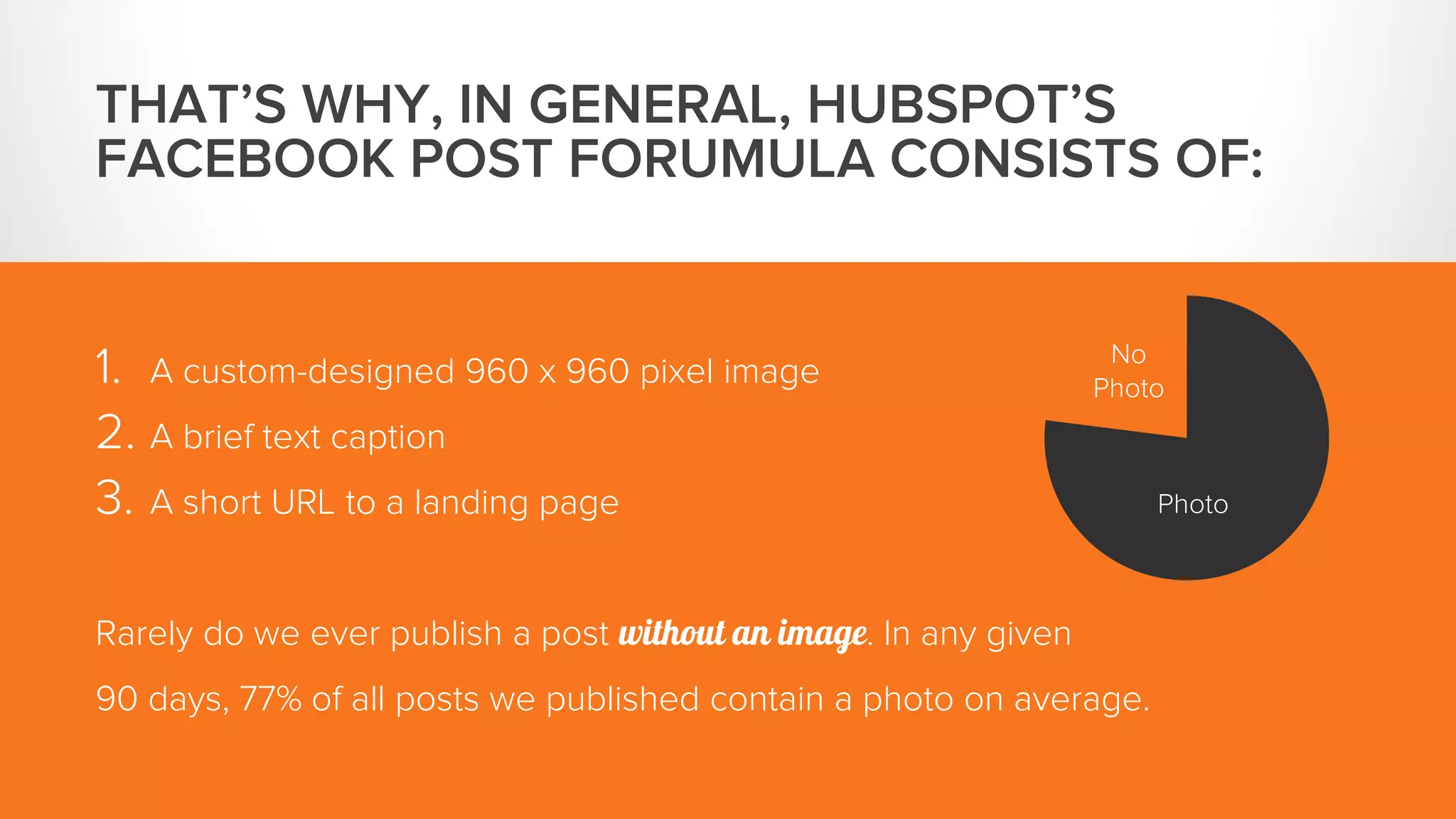 THAT’S WHY, IN GENERAL, HUBSPOT’S 
FACEBOOK POST FORUMULA CONSISTS OF: 
1. A custom-designed 960 x 960 pixel image 
2. A brief text caption 
3. A short URL to a landing page 
Rarely do we ever publish a post without an image. In any given 
90 days, 77% of all posts we published contain a photo on average. 
Photo 
No 
Photo 
 
