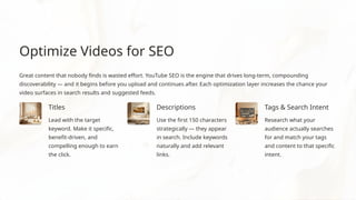 How to Automate YouTube Content Creation Using AI in 2026 | PPTX