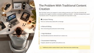 How to Automate YouTube Content Creation Using AI in 2026 | PPTX