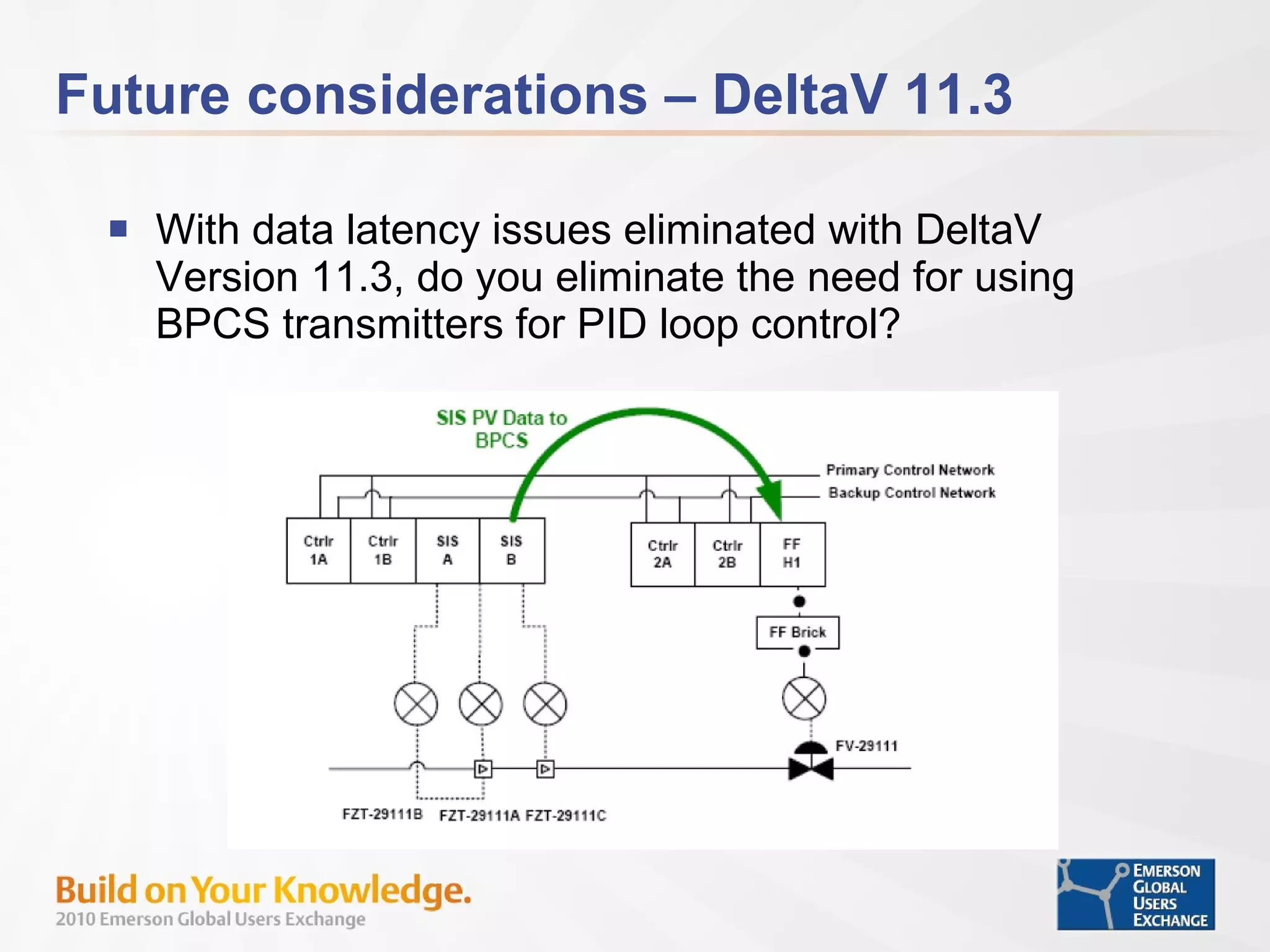 Future considerations – DeltaV 11.3 With data latency issues eliminated with DeltaV Version 11.3, do you eliminate the need for using BPCS transmitters for PID loop control? 