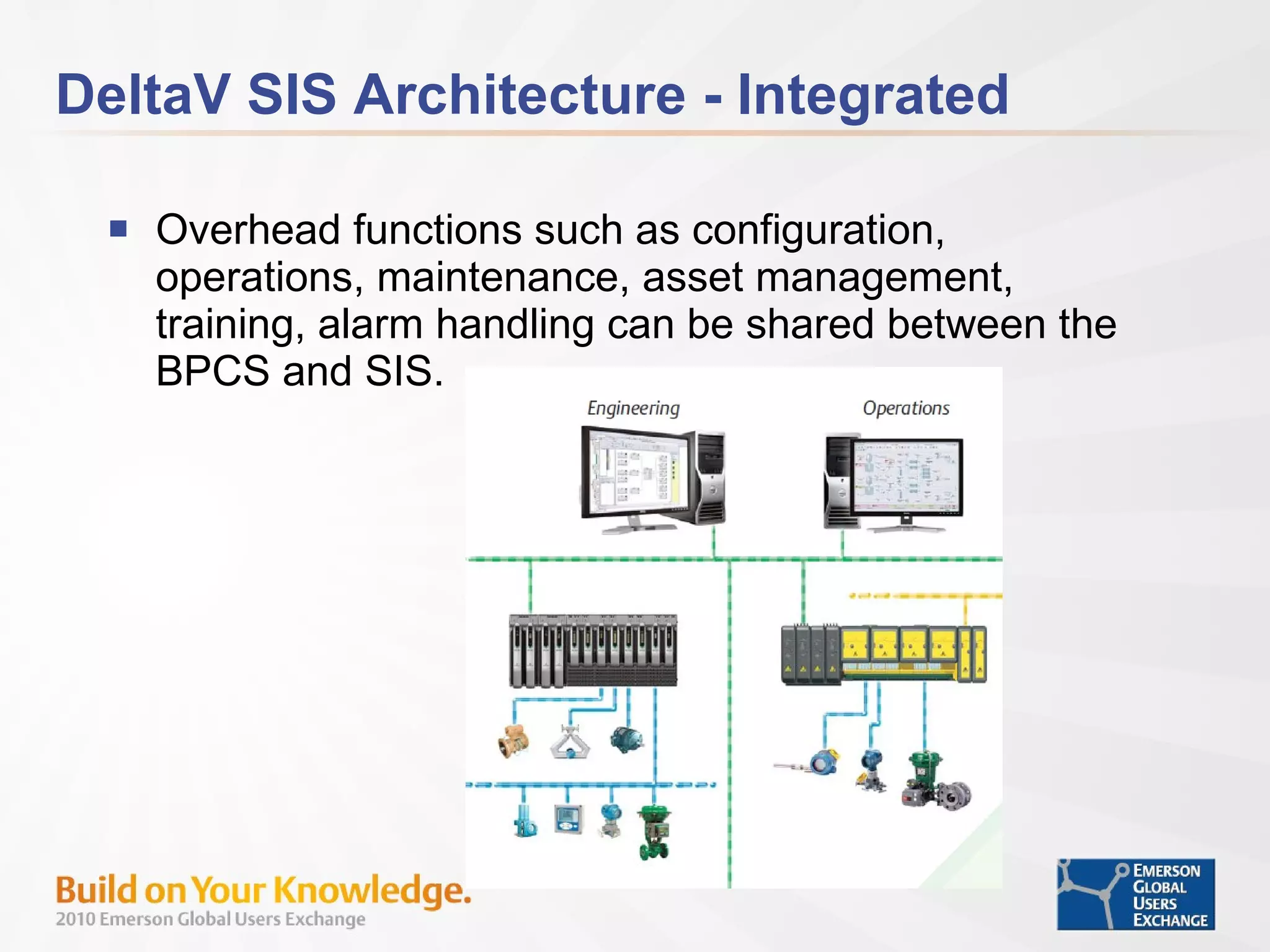 DeltaV SIS Architecture - Integrated Overhead functions such as configuration, operations, maintenance, asset management, training, alarm handling can be shared between the BPCS and SIS. 