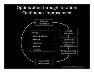 Op6miza6on	
  through	
  Itera6on:	
  
  Con6nuous	
  Improvement	
  
                           Measure	
  
                          the	
  metric	
  


                                                    Analyze	
  
        Learning	
                                 the	
  metric	
  
           Gaining	
  knowledge:	
  
           • 	
  Market	
                         Iden6fy	
  top	
  
           • 	
  Customer	
                      opportuni6es	
  
                                                   to	
  improve	
  
           • 	
  Domain	
  
           • 	
  Usability	
  
                                              Design	
  &	
  develop	
  	
  
                                              the	
  enhancement	
  


                       Launch	
  the	
  
                      enhancement	
  
                                               Copyright	
  ©	
  2012	
  Olsen	
  Solu6ons	
  
 