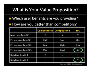 What	
  is	
  Your	
  Value	
  Proposi6on?	
  
n  Which	
  user	
  beneﬁts	
  are	
  you	
  providing?	
  

n  How	
  ar...