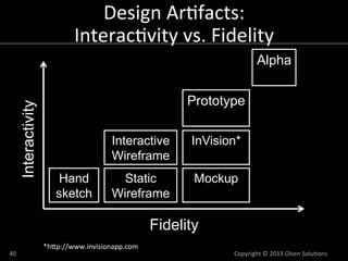 Design	
  Ar/facts:   	
  
                                  Interac/vity	
  vs.	
  Fidelity	
  
                         ...