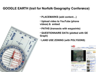 GOOGLE EARTH (trail for Norfolk Geography Conference) PLACEMARKS (add content…) Upload video to YouTube (phone videos) &  embed PATHS (transects with waypoints) QUESTIONNAIRE DATA (plotted with GE Graph) LAND USE ZONING (with POLYGONS) 