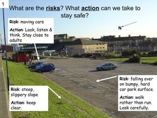 What are the  risks ? What  action  can we take to stay safe? Risk : falling over on bumpy, hard car park surface. Action : walk rather than run. Look carefully. Risk : steep, slippery slope  Action : keep clear. Risk : moving cars Action : Look, listen & think. Stay close to adults N 1 