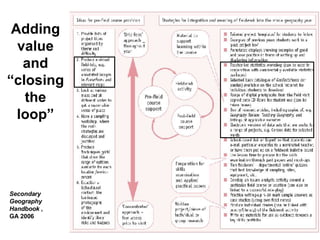 Adding value and “closing the loop” Secondary Geography Handbook  , GA 2006   