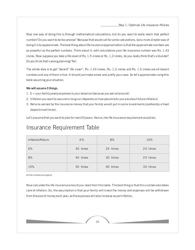 How To be your own financial planner in 10 steps sample chapter