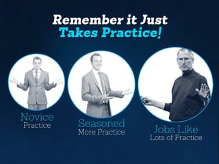 Remember it Just
Takes Practice!
Novice
Seasoned
Jobs LikePractice
More Practice
Lots of Practice
 