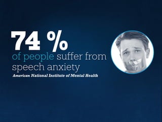 74 %of people suffer from
speech anxiety
American National Institute of Mental Health
 