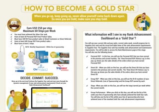 How To Become A Gold Star At QNET