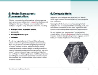 Essential Leadership Skills and Qualities 12
3. Foster Transparent
Communication
Effective communication is foundational to fostering strong
team dynamics and collaboration. A report from the Economist
Intelligence Unit found that poor communication in the
workplace can yield a range of negative outcomes, including:
•	 A delay or failure to complete projects
•	 Low morale
•	 Missed performance goals
•	 Lost sales
To help your organization avoid these pitfalls, cultivate a
culture centered on open and transparent communication.
If you find yourself tasked with leading employees through
a complex business situation, like organizational change,
clearly explain why change is needed and establish a regular
cadence to keep everyone apprised of progress.Note how each
person’s role contributes to larger organizational objectives
and can help drive the change process. In addition, emphasize
your willingness to discuss any questions or concerns, so your
employees feel they have someone to approach and confide
in as shifts happen.
4. Delegate Work
Delegating important tasks and projects to your team is a
highly useful means of demonstrating trust and empowering
your employees.
To delegate effectively, ensure you’re assigning tasks to
employees who are equipped with the knowledge, skills, and
resources to handle them, or who stand to gain a valuable
learning experience by taking on additional responsibilities.
Be sure to play to your team members’ strengths when
entrusting them with work.Studies show that when employees
know and flex their strengths, they’re more engaged, perform
better, and are less likely to leave the company.
 