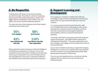 Essential Leadership Skills and Qualities 13
5. Be Respectful
Treating others with respect is paramount to being a
successful manager. According to a report by The Energy
Project and the Harvard Business Review, respect has a
bigger impact on employees’ sense of safety, trust, and
ability to focus than any other leadership behavior.
The report also found that employees who felt their leaders
treated them with respect were:
55%
more engaged
58%
more focused
63%
more satisfied with
their jobs
110%
more likely to stay with
their organization
Being respectful involves honing your emotional intelligence
and building social awareness, so that you can be more
empathetic and attuned to others’ feelings and perspectives.
It also requires having faith in your team members and not
micromanaging their every move, so they feel confident in
their abilities and are motivated to perform their best work.
6. Support Learning and
Development
Encouraging your employees to bolster their skills and
knowledge through professional development and learning
opportunities can pay dividends for both your team and
company.
In a survey conducted by City Square Associates, eight
out of 10 HBS Online learners said taking an online course
impacted their professional lives for the better, and more
than half of respondents said they gained additional
responsibilities at work as a result of furthering their
education.
“Learning is essential to survive and prosper both inside and
outside of businesses,” says HBS Professor David Garvin
in Management Essentials.“That means organizations and
their managers must engage in the learning process at formal
and informal levels.”
Let your team members know that you support their ongoing
development, and serve as an advocate when they approach
you with an interest in pursuing additional education while
balancing the demands of a full-time job.
Focus on your own development too, and seek out training
programs that can help you reach your personal and
professional goals.
 