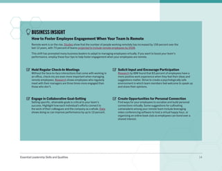 Essential Leadership Skills and Qualities 14
BUSINESS INSIGHT
How to Foster Employee Engagement When Your Team Is Remote
Remote work is on the rise. Studies show that the number of people working remotely has increased by 159 percent over the
last 12 years, with 73 percent of teams projected to include remote employees by 2028.
This shift has prompted many business leaders to adapt to managing employees virtually. If you want to boost your team’s
performance, employ these four tips to help foster engagement when your employees are remote.
Hold Regular Check-In Meetings
Without the face-to-face interactions that come with working in
an office, check-ins are even more important when managing
remote employees. Research shows employees who regularly
meet with their managers are three times more engaged than
those who don’t.
Engage in Collaborative Goal-Setting
Setting specific, attainable goals is critical to your team’s
success. Highlight how each individual’s efforts connect to
the work of their colleagues and the company as a whole. Data
shows doing so can improve performance by up to 10 percent.
Solicit Input and Encourage Participation
Research by IBM found that 83 percent of employees have a
more positive work experience when they feel their ideas and
suggestions matter. Strive to create a psychologically safe
environment in which team members feel welcome to speak up
and share their opinions.
Create Opportunities for Personal Connection
Find ways for your employees to socialize and build personal
connections virtually. Some suggestions for cultivating
camaraderie among your remote team include leveraging
video conferencing software to host a virtual happy hour, or
organizing an online book club so employees can bond over a
shared interest.
 