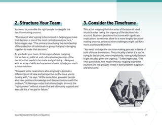 Essential Leadership Skills and Qualities 20
2. Structure Your Team
You need to assemble the right people to navigate the
decision-making process.
“The issue of who’s going to be involved in helping you make
that decision is one of the most central issues you face,”
Schlesinger says.“The primary issue being the membership
of the collection of individuals or group that you’re bringing
together to make that decision.”
As you build your team, Schlesinger advises mapping
the technical, political, and cultural underpinnings of the
decision that needs to be made and gathering colleagues
with an array of skills and experience levels to help you reach
a viable solution.
“You want some newcomers who are going to provide a
different point of view and perspective on the issue you’re
dealing with,” he says.“At the same time, you want people
who have profound knowledge and deep experience with the
problem.” Schlesinger notes that attempting to arrive at the
“right answer” without a team that will ultimately support and
execute it is a “recipe for failure.”
3. Consider the Timeframe
This act of mapping the intricacies of the issue at hand
should involve taking the urgency of the decision into
account. Business problems that come with significant
implications sometimes allow for a more lengthy decision-
making process, whereas other challenges might call for a
more accelerated timeline.
“You need to shape the decision-making process in terms of
both of those dimensions: The criticality of what it is you’re
trying to decide and, more importantly, how quickly it needs
to get decided given the urgency,” Schlesinger says.“The
final question is, how much time you’re going to provide
yourself and the group to invest in both problem diagnosis
and decisions.”
 