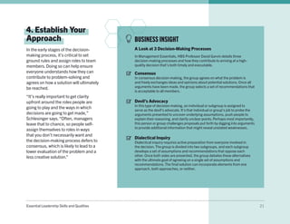 Essential Leadership Skills and Qualities 21
4. Establish Your
Approach
In the early stages of the decision-
making process, it’s critical to set
ground rules and assign roles to team
members. Doing so can help ensure
everyone understands how they can
contribute to problem-solving and
agrees on how a solution will ultimately
be reached.
“It’s really important to get clarity
upfront around the roles people are
going to play and the ways in which
decisions are going to get made,”
Schlesinger says.“Often, managers
leave that to chance, so people self-
assign themselves to roles in ways
that you don’t necessarily want and
the decision-making process defers to
consensus, which is likely to lead to a
lower evaluation of the problem and a
less creative solution.”
BUSINESS INSIGHT
A Look at 3 Decision-Making Processes
In Management Essentials, HBS Professor David Garvin details three
decision-making processes and how they contribute to arriving at a high-
quality decision that’s both timely and executable.
Consensus
In consensus decision-making, the group agrees on what the problem is
and freely exchanges ideas and opinions about potential solutions. Once all
arguments have been made, the group selects a set of recommendations that
is acceptable to all members.
Devil’s Advocacy
In this type of decision-making, an individual or subgroup is assigned to
serve as the devil’s advocate. It’s that individual or group’s job to probe the
arguments presented to uncover underlying assumptions, push people to
explain their reasoning, and clarify unclear points. Perhaps most importantly,
this person or group challenges proposals put forth by digging into arguments
to provide additional information that might reveal unstated weaknesses.
Dialectical Inquiry
Dialectical inquiry requires active preparation from everyone involved in
the decision. The group is divided into two subgroups, and each subgroup
develops a set of assumptions and recommendations that oppose each
other. Once both sides are presented, the group debates these alternatives
with the ultimate goal of agreeing on a single set of assumptions and
recommendations. The final solution can incorporate elements from one
approach, both approaches, or neither.
 