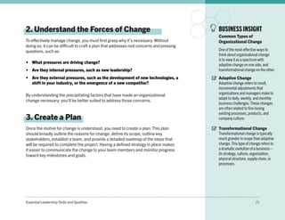 Essential Leadership Skills and Qualities 25
2. Understand the Forces of Change
To effectively manage change, you must first grasp why it’s necessary. Without
doing so, it can be difficult to craft a plan that addresses root concerns and pressing
questions, such as:
•	 What pressures are driving change?
•	 Are they internal pressures, such as new leadership?
•	 Are they external pressures, such as the development of new technologies, a
shift in your industry, or the emergence of a new competitor?
By understanding the precipitating factors that have made an organizational
change necessary, you’ll be better suited to address those concerns.
3. Create a Plan
Once the motive for change is understood, you need to create a plan. This plan
should broadly outline the reasons for change, define its scope, outline key
stakeholders, establish a team, and provide a detailed roadmap of the steps that
will be required to complete the project. Having a defined strategy in place makes
it easier to communicate the change to your team members and monitor progress
toward key milestones and goals.
BUSINESS INSIGHT
Common Types of
Organizational Change
One of the most effective ways to
think about organizational change
is to view it as a spectrum with
adaptive change on one side, and
transformational change on the other.
Adaptive Change
Adaptive change refers to small,
incremental adjustments that
organizations and managers make to
adapt to daily, weekly, and monthly
business challenges.These changes
are often related to fine-tuning
existing processes, products, and
company culture.
Transformational Change
Transformational change is typically
much grander in scope than adaptive
change.This type of change refers to
a dramatic evolution of a business—
its strategy, culture, organization,
physical structure, supply chain, or
processes.
 